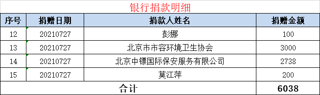 微信图片_20210728103017.png
